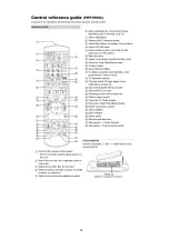 Preview for 34 page of Panasonic DMR-PWT550GL Service Manual