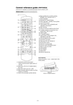 Preview for 35 page of Panasonic DMR-PWT550GL Service Manual