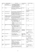 Preview for 38 page of Panasonic DMR-PWT550GL Service Manual