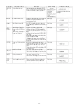 Preview for 39 page of Panasonic DMR-PWT550GL Service Manual