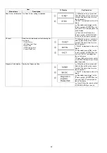 Preview for 42 page of Panasonic DMR-PWT550GL Service Manual