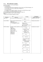 Preview for 43 page of Panasonic DMR-PWT550GL Service Manual