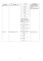 Preview for 46 page of Panasonic DMR-PWT550GL Service Manual