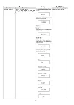 Preview for 48 page of Panasonic DMR-PWT550GL Service Manual