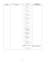 Preview for 49 page of Panasonic DMR-PWT550GL Service Manual