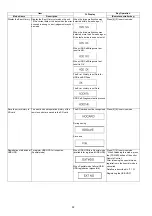 Preview for 52 page of Panasonic DMR-PWT550GL Service Manual