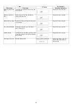 Preview for 56 page of Panasonic DMR-PWT550GL Service Manual