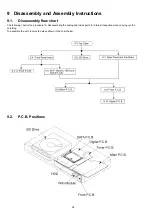 Preview for 58 page of Panasonic DMR-PWT550GL Service Manual