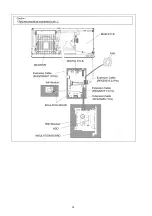 Preview for 74 page of Panasonic DMR-PWT550GL Service Manual