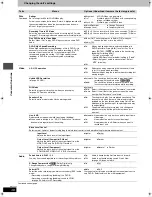 Preview for 48 page of Panasonic DMR-T6070 Operating Instructions Manual