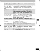 Preview for 55 page of Panasonic DMR-T6070 Operating Instructions Manual