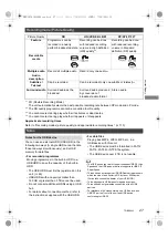 Preview for 27 page of Panasonic DMR-UBC90 Operating Instructions Manual