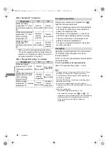 Preview for 38 page of Panasonic DMR-UBC90 Operating Instructions Manual