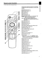 Preview for 13 page of Panasonic DMRE10 - DVD VIDEO RECORDER Operating Instructions Manual