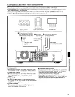 Preview for 101 page of Panasonic DMRE10 - DVD VIDEO RECORDER Operating Instructions Manual