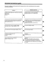 Preview for 102 page of Panasonic DMRE10 - DVD VIDEO RECORDER Operating Instructions Manual