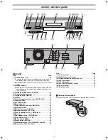 Preview for 5 page of Panasonic DMRE20 - DVD VIDEO RECORDER Operating Instructions Manual