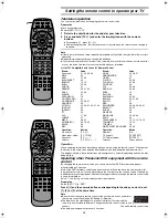 Preview for 10 page of Panasonic DMRE20 - DVD VIDEO RECORDER Operating Instructions Manual