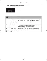 Preview for 89 page of Panasonic DMRE20 - DVD VIDEO RECORDER Operating Instructions Manual