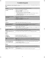 Preview for 91 page of Panasonic DMRE20 - DVD VIDEO RECORDER Operating Instructions Manual