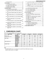 Preview for 3 page of Panasonic DMRE30PP Service Manual