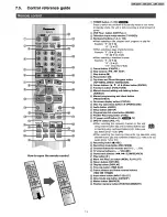 Preview for 11 page of Panasonic DMRE30PP Service Manual