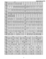 Preview for 37 page of Panasonic DMRE30PP Service Manual