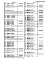 Preview for 101 page of Panasonic DMRE30PP Service Manual