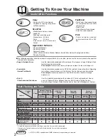 Preview for 2 page of Panasonic DP-180 Network Scanner Operations