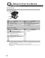 Preview for 20 page of Panasonic DP-180 Network Scanner Operations