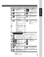 Preview for 23 page of Panasonic DP-180 Network Scanner Operations