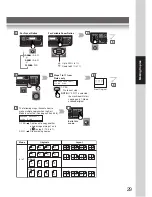 Preview for 29 page of Panasonic DP-180 Network Scanner Operations