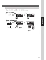 Preview for 33 page of Panasonic DP-180 Network Scanner Operations