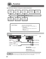 Preview for 34 page of Panasonic DP-180 Network Scanner Operations
