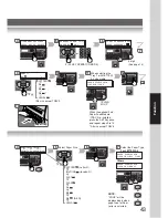 Preview for 43 page of Panasonic DP-180 Network Scanner Operations