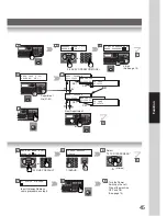 Preview for 45 page of Panasonic DP-180 Network Scanner Operations