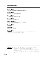 Preview for 146 page of Panasonic DP-2000 Operating Instructions Manual