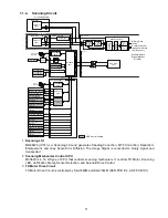 Preview for 11 page of Panasonic DP-2500 Technical Manual