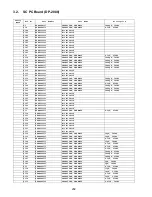 Preview for 202 page of Panasonic DP-2500 Technical Manual