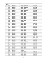 Preview for 227 page of Panasonic DP-2500 Technical Manual