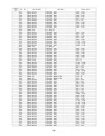 Preview for 247 page of Panasonic DP-2500 Technical Manual