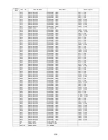 Preview for 249 page of Panasonic DP-2500 Technical Manual