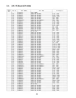 Preview for 250 page of Panasonic DP-2500 Technical Manual