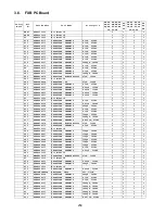 Preview for 258 page of Panasonic DP-2500 Technical Manual