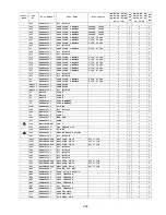 Preview for 259 page of Panasonic DP-2500 Technical Manual