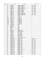 Preview for 268 page of Panasonic DP-2500 Technical Manual