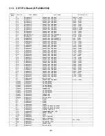 Preview for 272 page of Panasonic DP-2500 Technical Manual