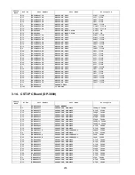 Preview for 274 page of Panasonic DP-2500 Technical Manual