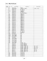 Preview for 283 page of Panasonic DP-2500 Technical Manual