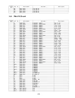 Preview for 285 page of Panasonic DP-2500 Technical Manual